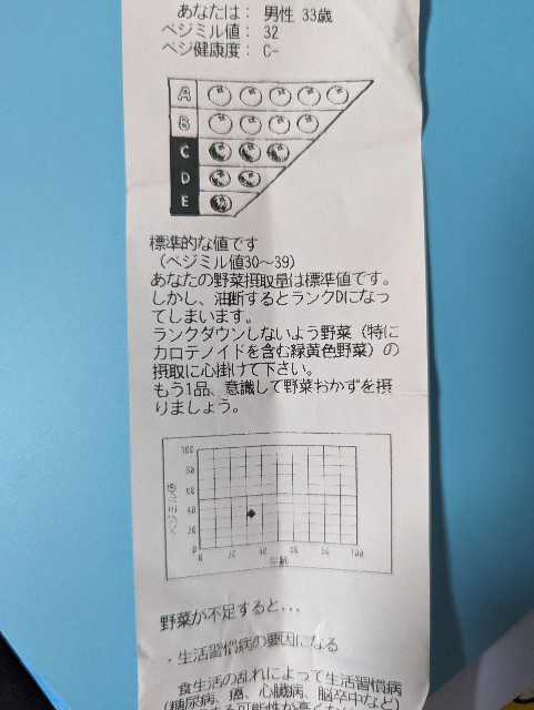 f:id:magutann:20240625230028j:image