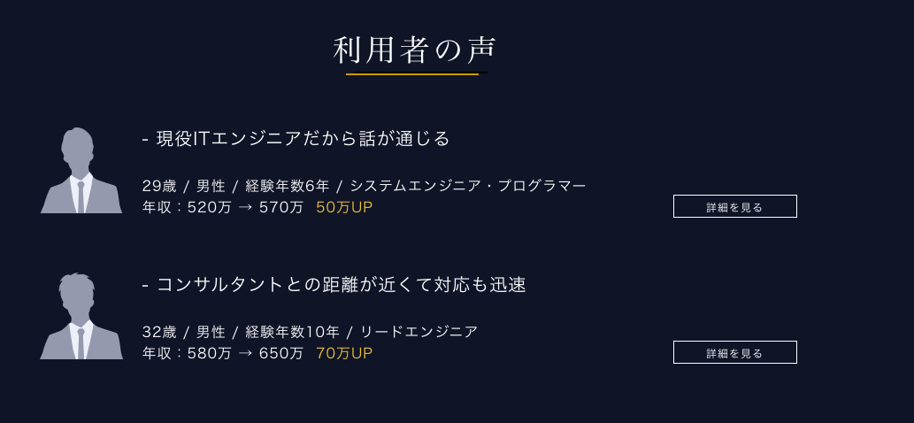 Techclipsフリーランスの利用者の声