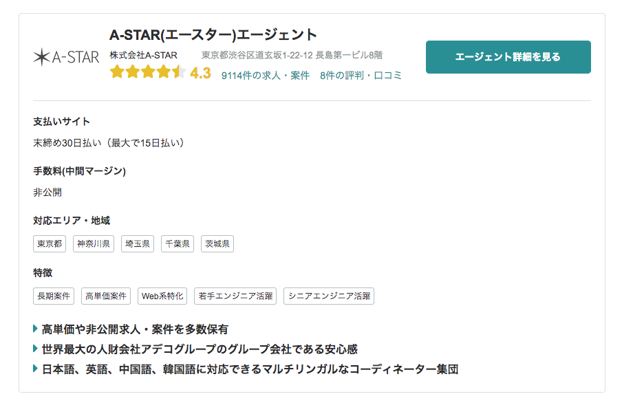 a-star