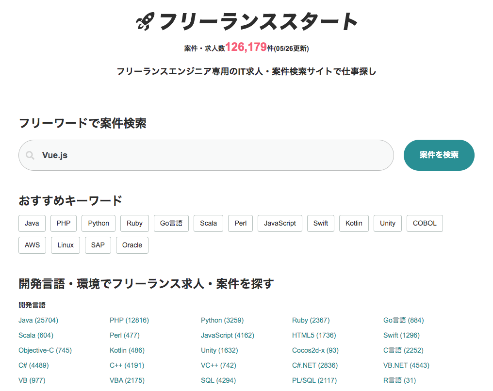 Vue.jsで検索