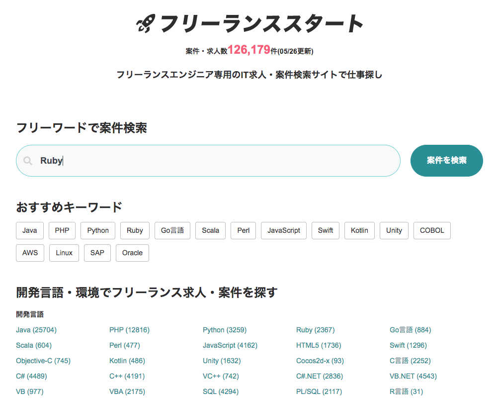 Rubyで検索