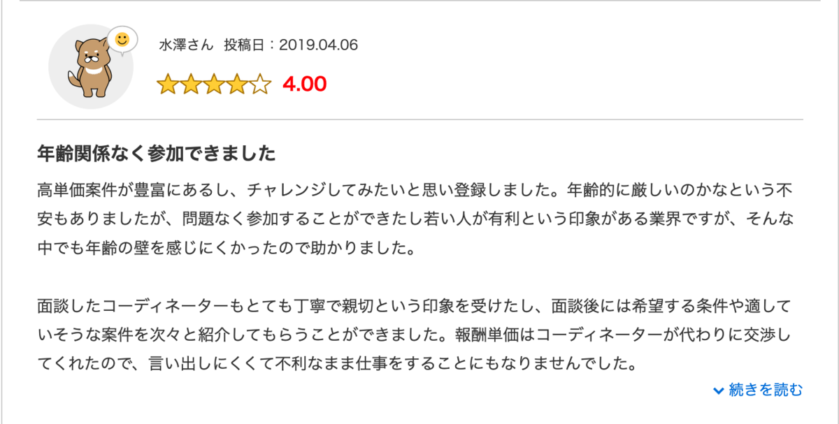 Tech Stockの評判 みん評 2