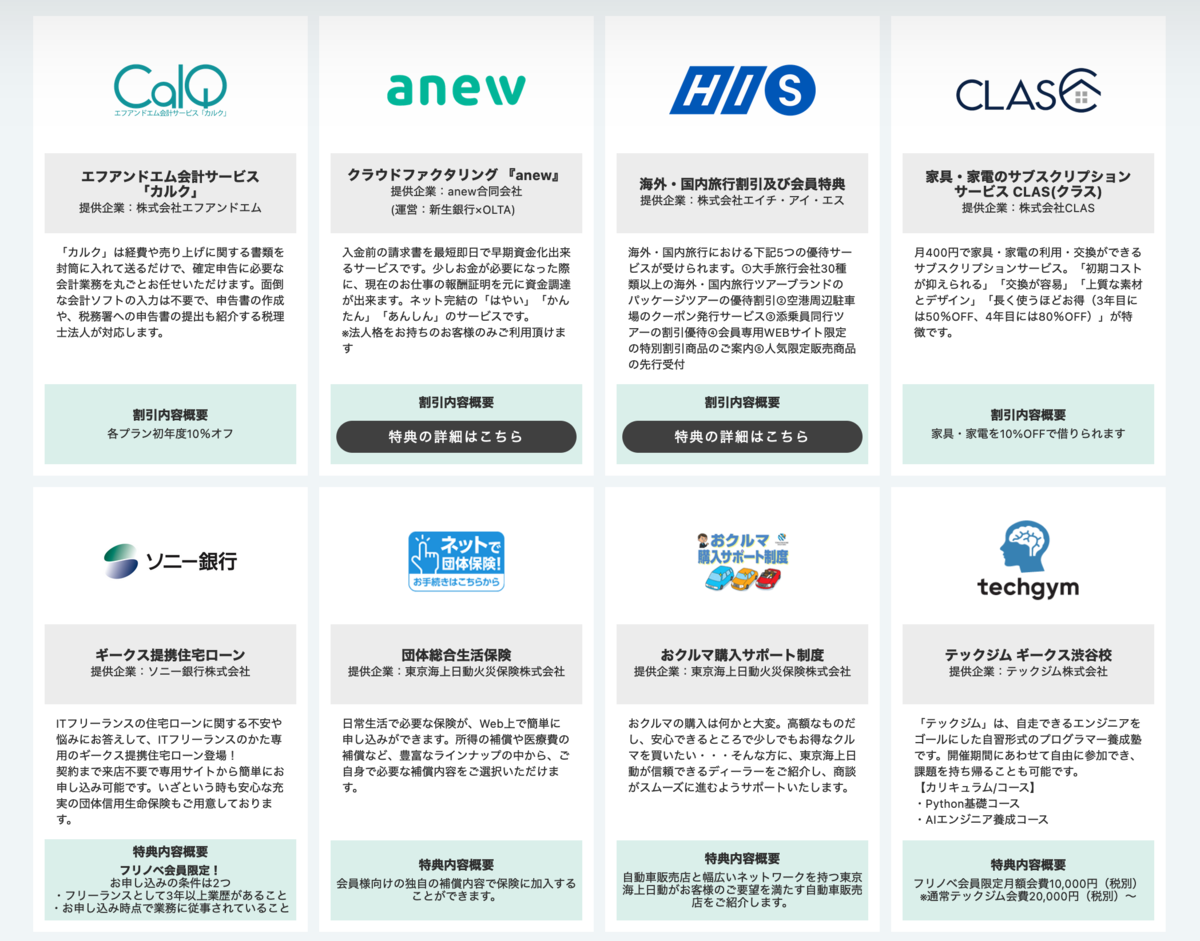フリノベ サービス紹介