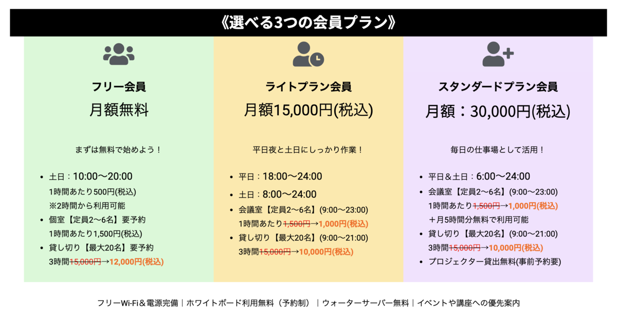 L-Base(エルベース) 料金プラン