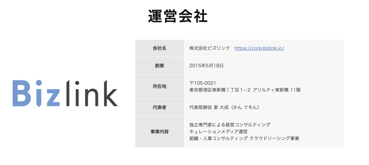 Bizlink(ビズリンク)を運営する株式会社ビズリンクは2015年5月18日に設立