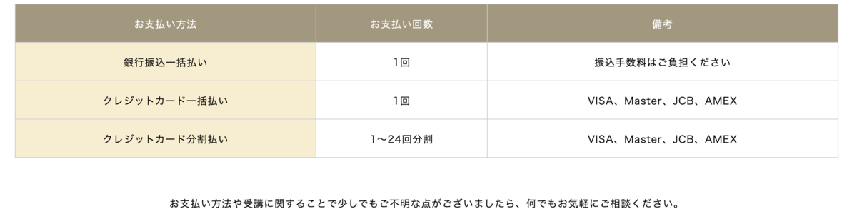 クレジットカード分割払いなら1～24回分割払い可能