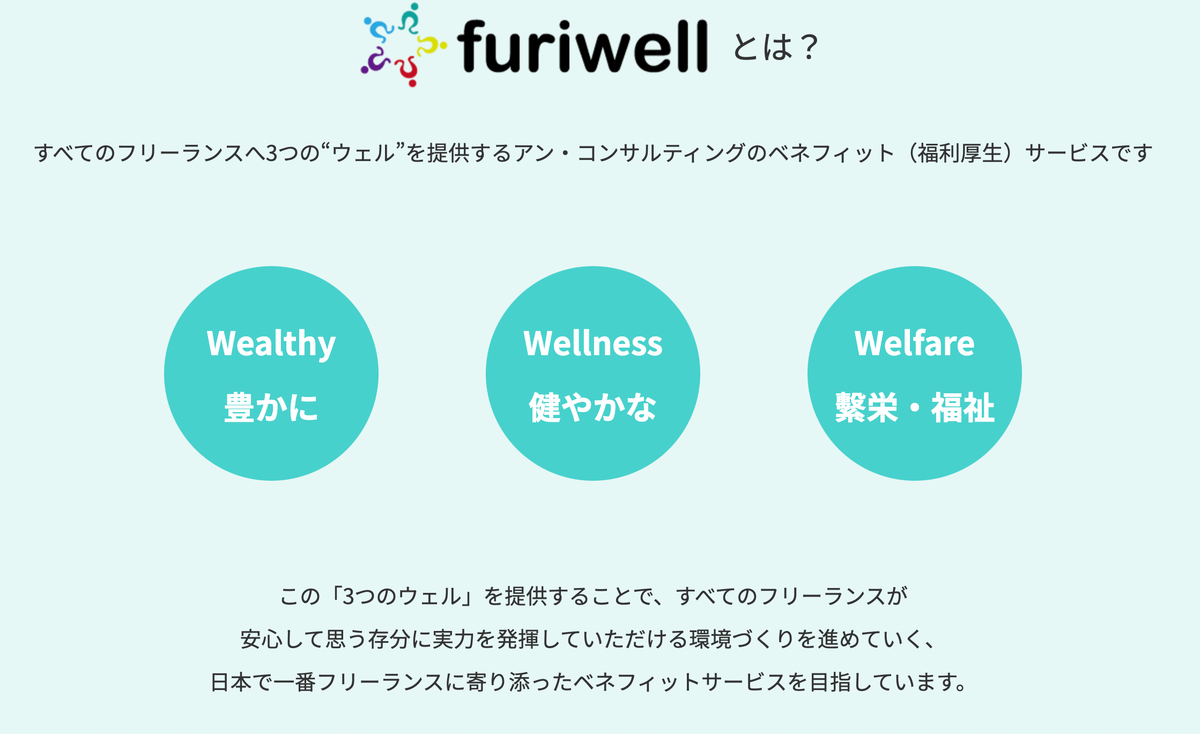 furiwell（フリウェル） 3つの特徴 豊かに 健やかな 繁栄・福祉