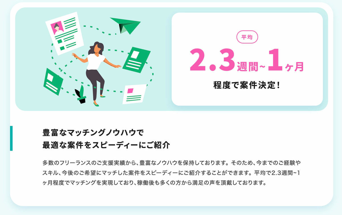 平均2 3週間 1ヶ月 程度で案件決定 豊富なマッチングノウハウで最適な案件をスピーディーにご紹介