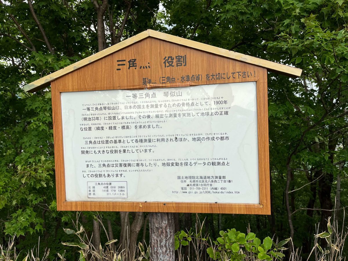 三角点 日本の国土を測量するための骨格点