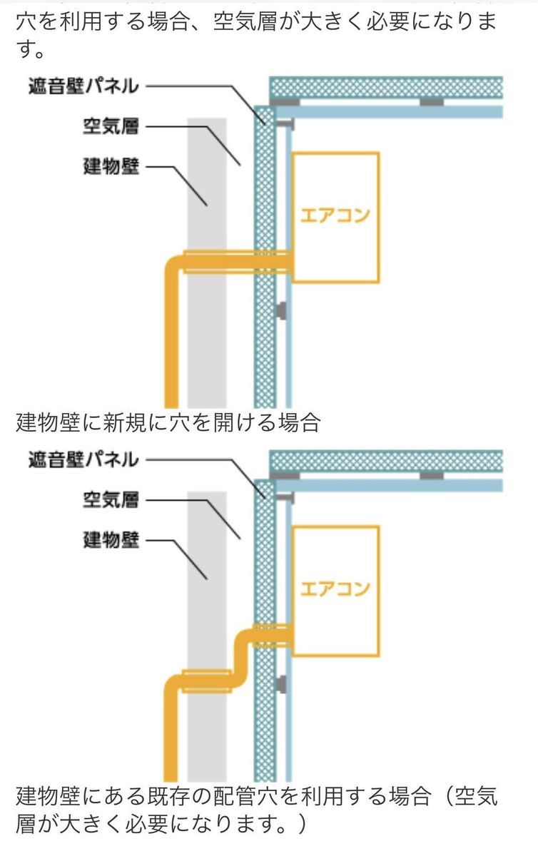 アビテックス エアコン 取り付け 穴