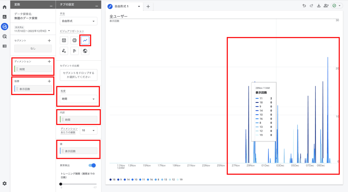 GA4で時間帯別のアクセス数を確認する方法 探索 レポート