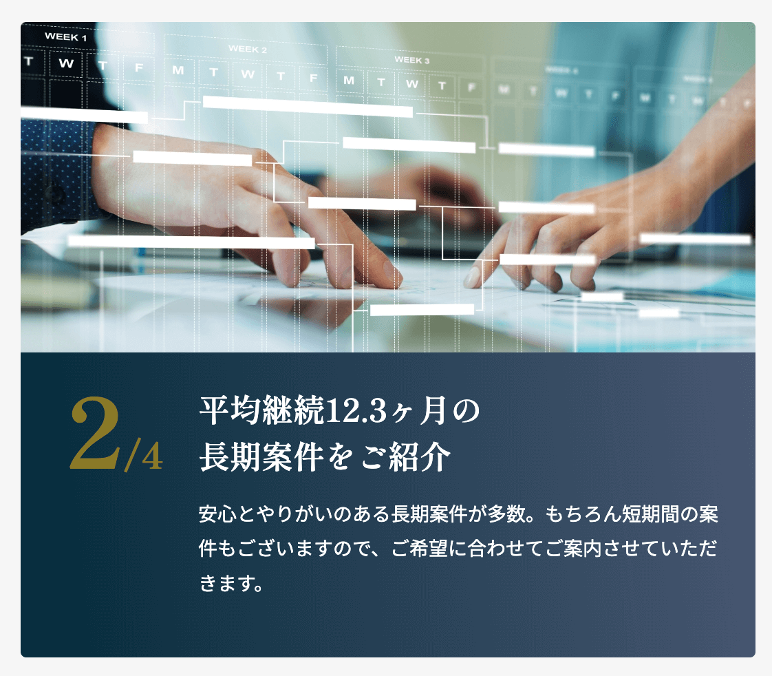 平均継続12.3ヶ月の長期案件をご紹介