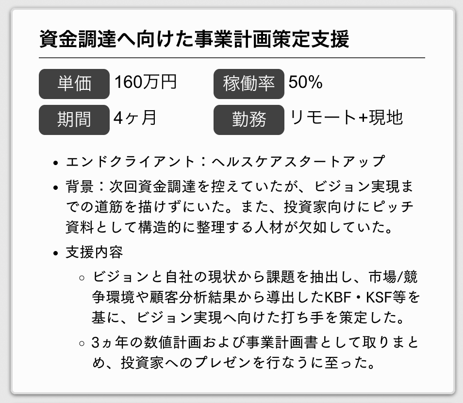 資金調達へ向けた事業計画策定支援
