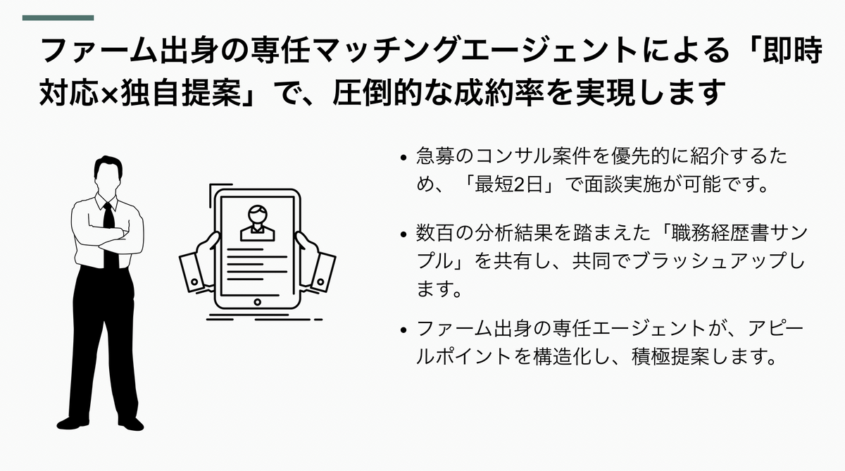 ファーム出身の専任マッチングエージェントによる「即時対応&times;独自提案」で、圧倒的な成約率を実現します