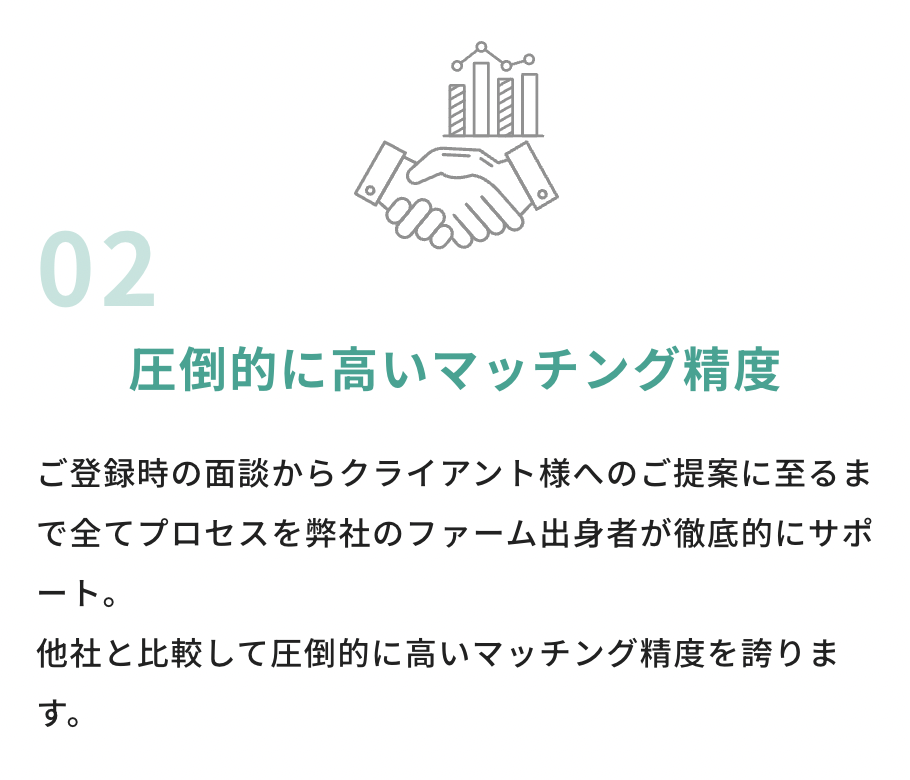 圧倒的に高いマッチング精度 ご登録時の面談からクライアント様へのご提案に至るまで全てプロセスを弊社のファーム出身者が徹底的にサポート。 他社と比較して圧倒的に高いマッチング精度を誇ります。