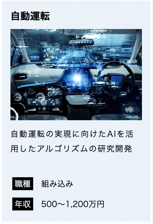 自動運転の実現に向けたAIを活用したアルゴリズムの研究開発 職種 組み込み 年収 500〜1200万円