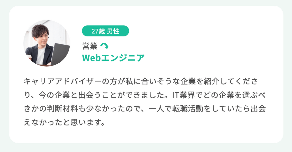 27歳 男性 営業 Webエンジニア キャリアアドバイザーの方が私に合いそうな企業を紹介してくださり、今の企業と出会うことができました。IT業界でどの企業を選ぶべきかの判断材料も少なかったので、一人で転職活動をしていたら出会えなかったと思います