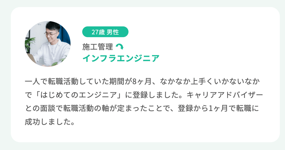 27歳 男性 施⼯管理 インフラエンジニア 一人で転職活動していた期間が8ヶ月、なかなか上手くいかないなかで「はじめてのエンジニア」に登録しました。キャリアアドバイザーとの面談で転職活動の軸が定まったことで、登録から1ヶ月で転職に成功しました