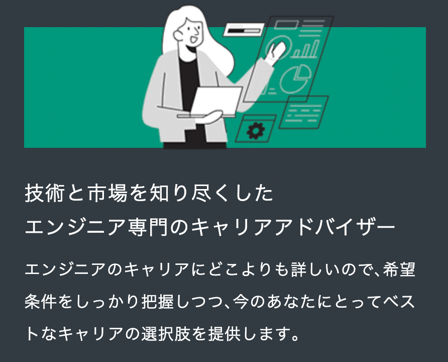  技術と市場を知り尽くしたエンジニア専門のキャリアアドバイザー エンジニアのキャリアにどこよりも詳しいので､希望条件をしっかり把握しつつ､今のあなたにとってベストなキャリアの選択肢を提供します