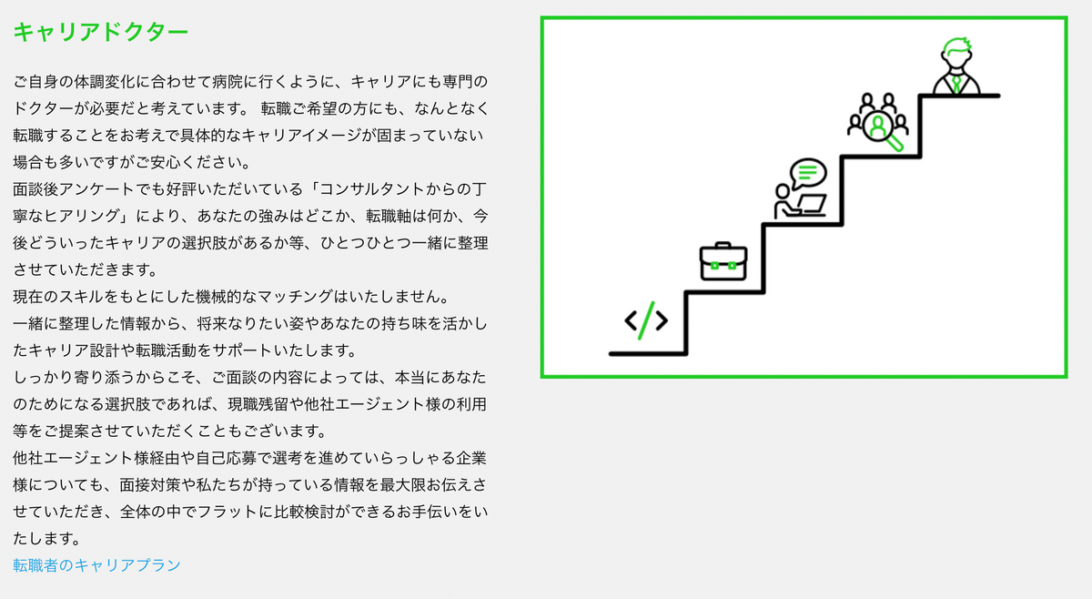 キャリアドクター ご自身の体調変化に合わせて病院に行くように、キャリアにも専門のドクターが必要だと考えています。 転職ご希望の方にも、なんとなく転職することをお考えで具体的なキャリアイメージが固まっていない場合も多いですがご安心ください