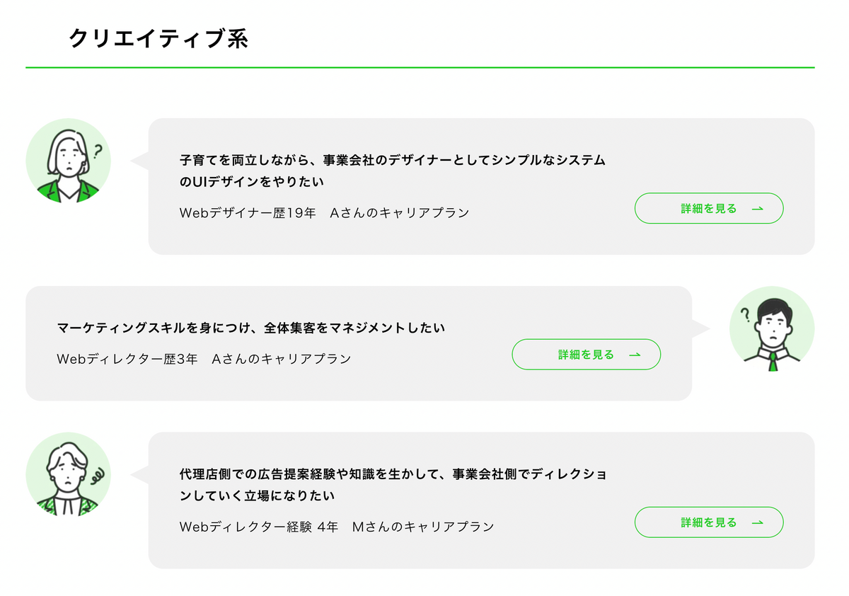 クリエイティブ系子育てを両立しながら、事業会社のデザイナーとしてシンプルなシステムのUIデザインをやりたいWebデザイナー歴19年 Aさんのキャリアプラン マーケティングスキルを身につけ、全体集客をマネジメントしたい Webディレクター歴3年 Aさんのキャリアプラン 代理店側での広告提案経験や知識を生かして、事業会社側でディレクションしていく立場になりたい Webディレクター経験 4年 Mさんのキャリアプラン