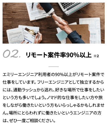 リモート案件率90％以上※2 エミリーエンジニア利用者の90%以上がリモート案件で仕事をしています。 フリーエンジニアとして独立するからには、通勤ラッシュから逃れ、好きな場所で仕事をしたいという方も多いでしょう。ノマド的な仕事をしたい方や旅をしながら働きたいという方もいらっしゃるかもしれません。場所にとらわれずに働きたいというエンジニアの方は、ぜひ一度ご相談ください。