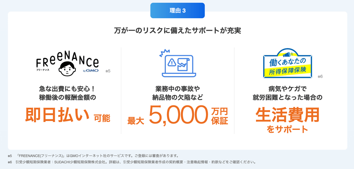 万が一のリスクに備えたサポートが充実