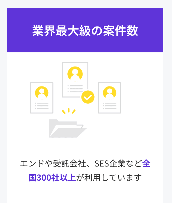 業界最大級の案件数 エンドや受託会社SES企業など全国300社以上が利用しています