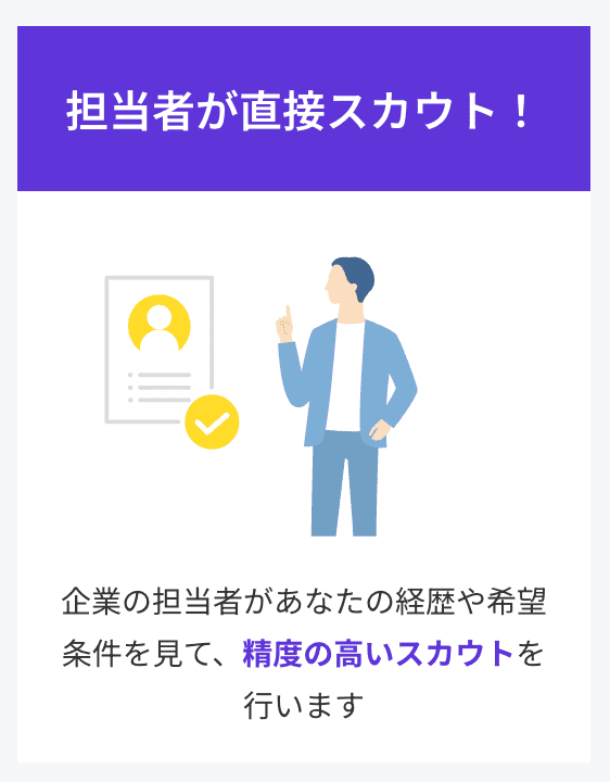 企業の担当者があなたの経歴や希望条件を見て、精度の高いスカウトを行います