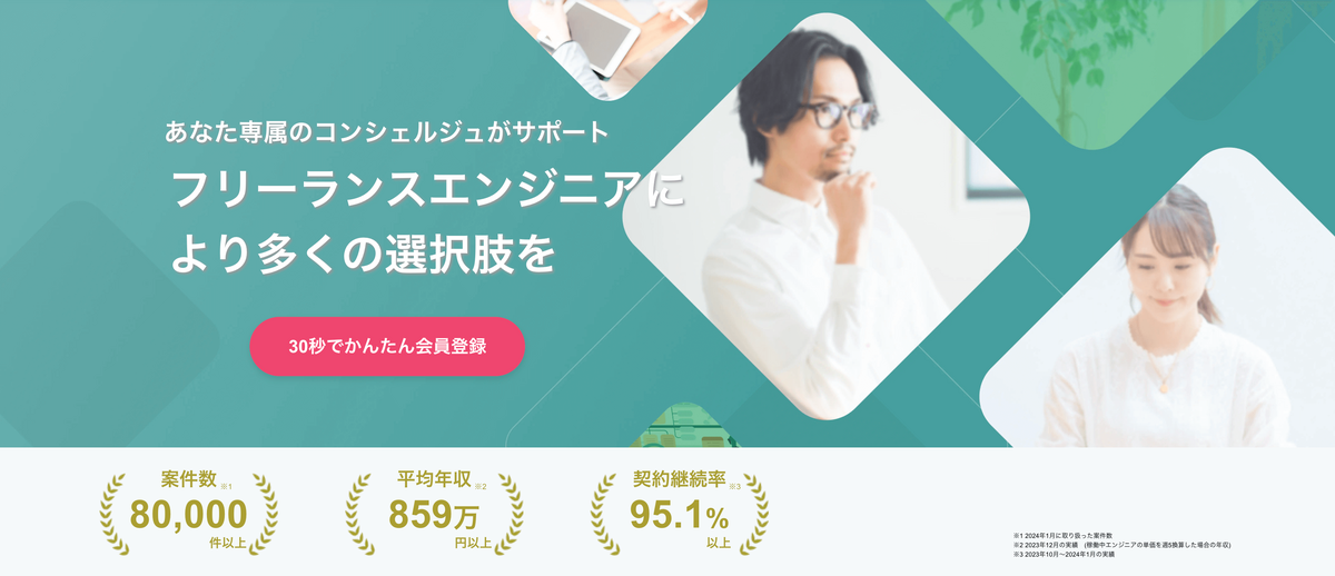 豊富な案件数80,00件以上の案件を取り扱っておりますので、さまざまなニーズに対応可能 リモート フレックスなどの案件も保有