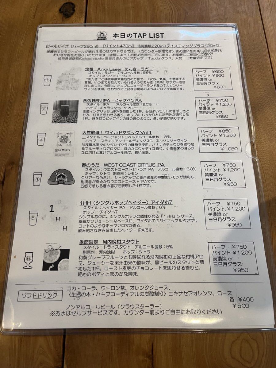 カマドブルワリー 本日のタップリスト（全6種）