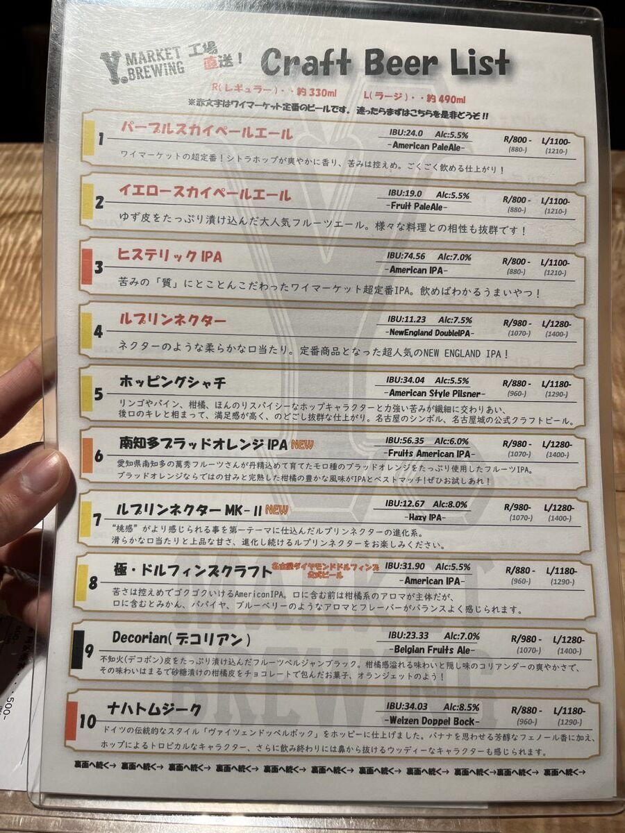 ナゴロバ クラフトビールメニュー 2025年4月 1-10番 ルプリンネクターMK-II 南知多ブラッドオレンジIPA