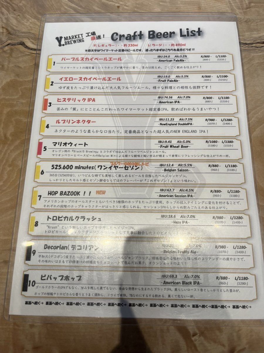 ナゴロバ クラフトビールメニュー 2025年6月 1-10番 マリオウィート HOP BAZOOK