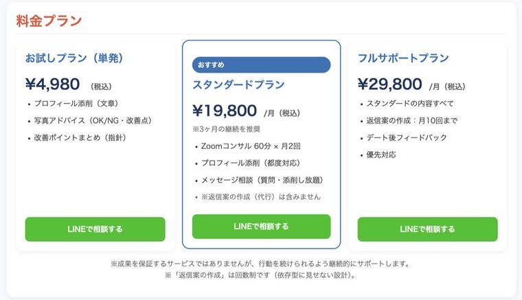 モテなび料金プラン お試し4,980円 スタンダード19,800円/月 フルサポート29,800円/月