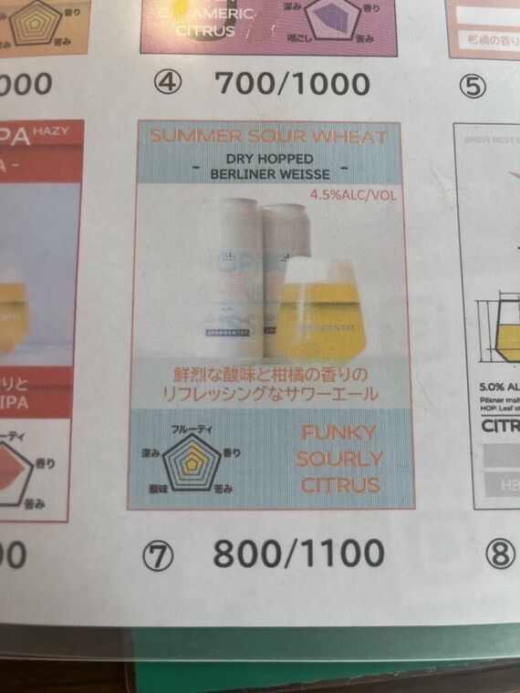 FARMENTRYのSummer Sour Wheatメニュー詳細 Berliner Weisse 4.5%
