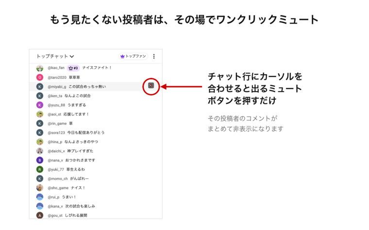 YouTubeライブチャットの行にカーソルを合わせると右側に🔇ワンクリックミュートボタンが出ている様子