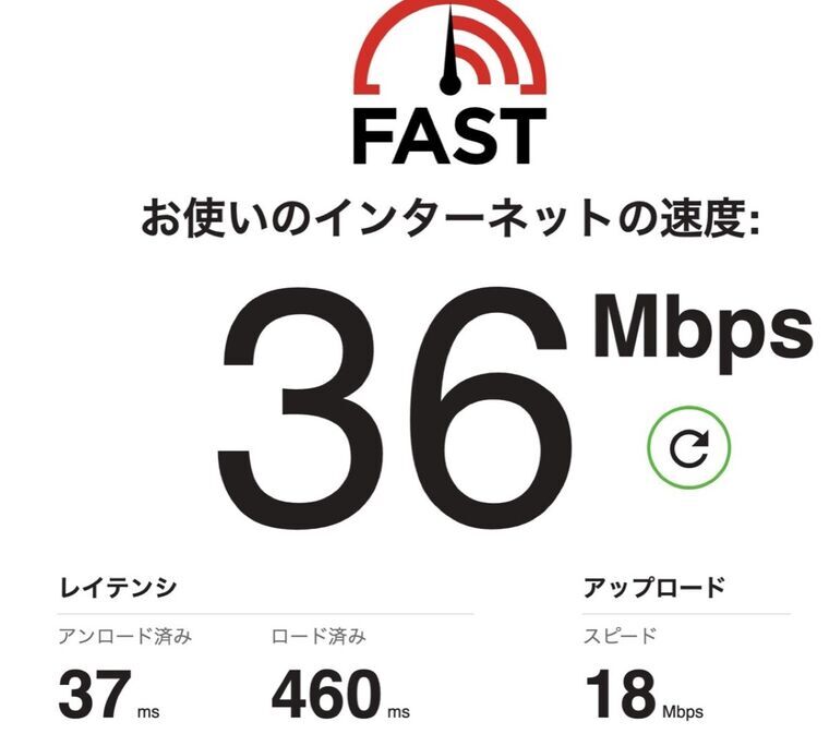 fast.comの計測結果。ダウンロード36Mbps、レイテンシは無負荷37ミリ秒とロード時460ミリ秒、アップロード18Mbps