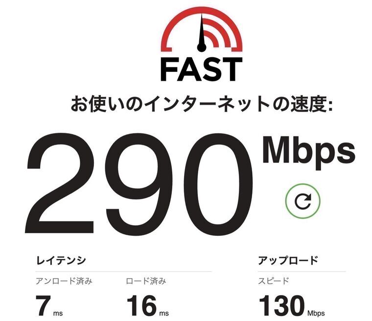 fast.comの計測結果。ダウンロード290Mbps、レイテンシは無負荷7ミリ秒とロード時16ミリ秒、アップロード130Mbps