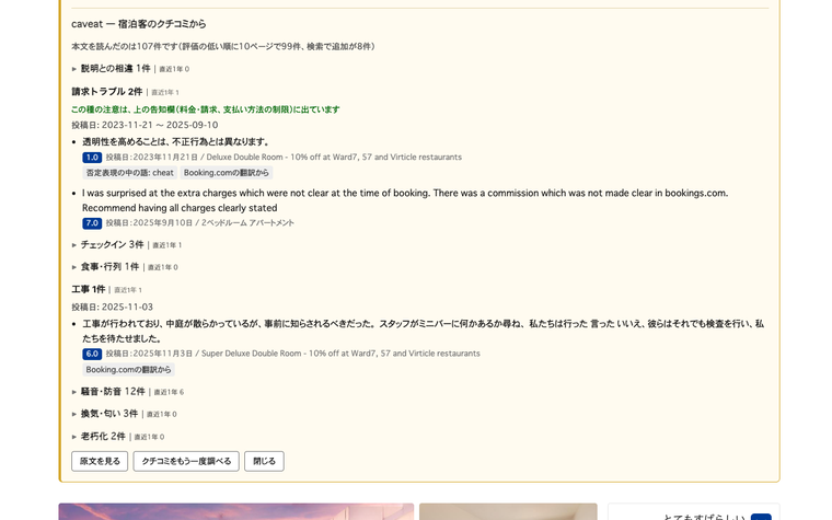Chrome拡張caveatがBooking.comのクチコミを評価の低い順に10ページ読んで、請求トラブルや工事などのカテゴリ別に件数と原文の抜粋を表示した画面
