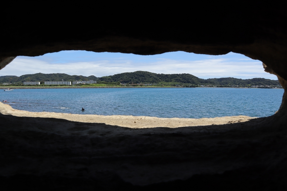 f:id:maharu0905:20210809220136j:plain