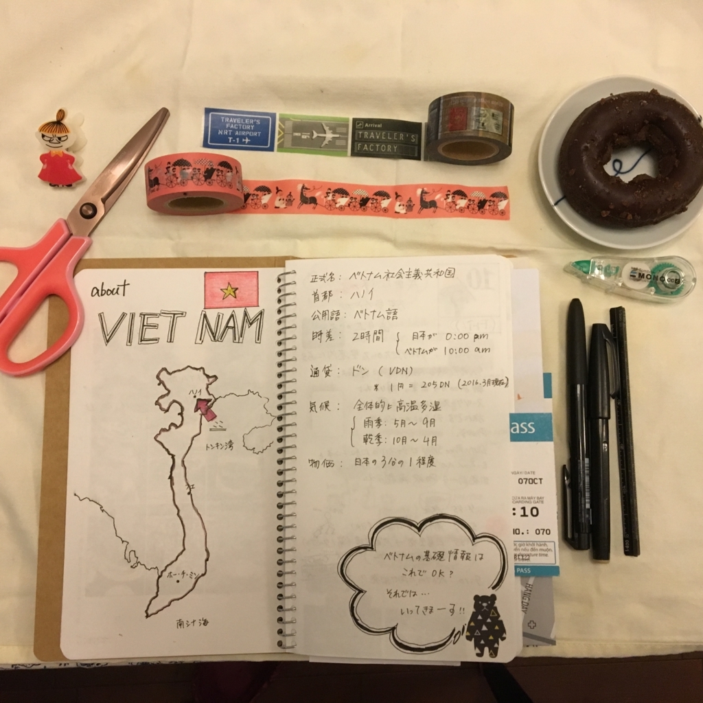 f:id:mahinahina:20161023193915j:plain