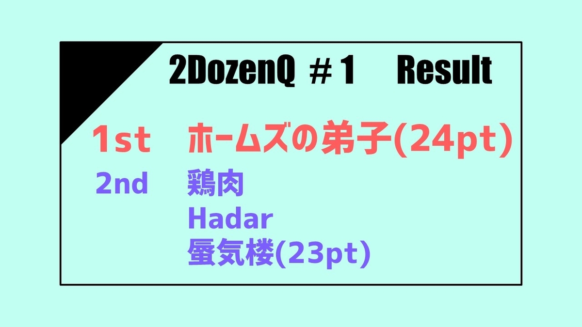 f：id：mahiro_Quiz：20200423082635j：plain