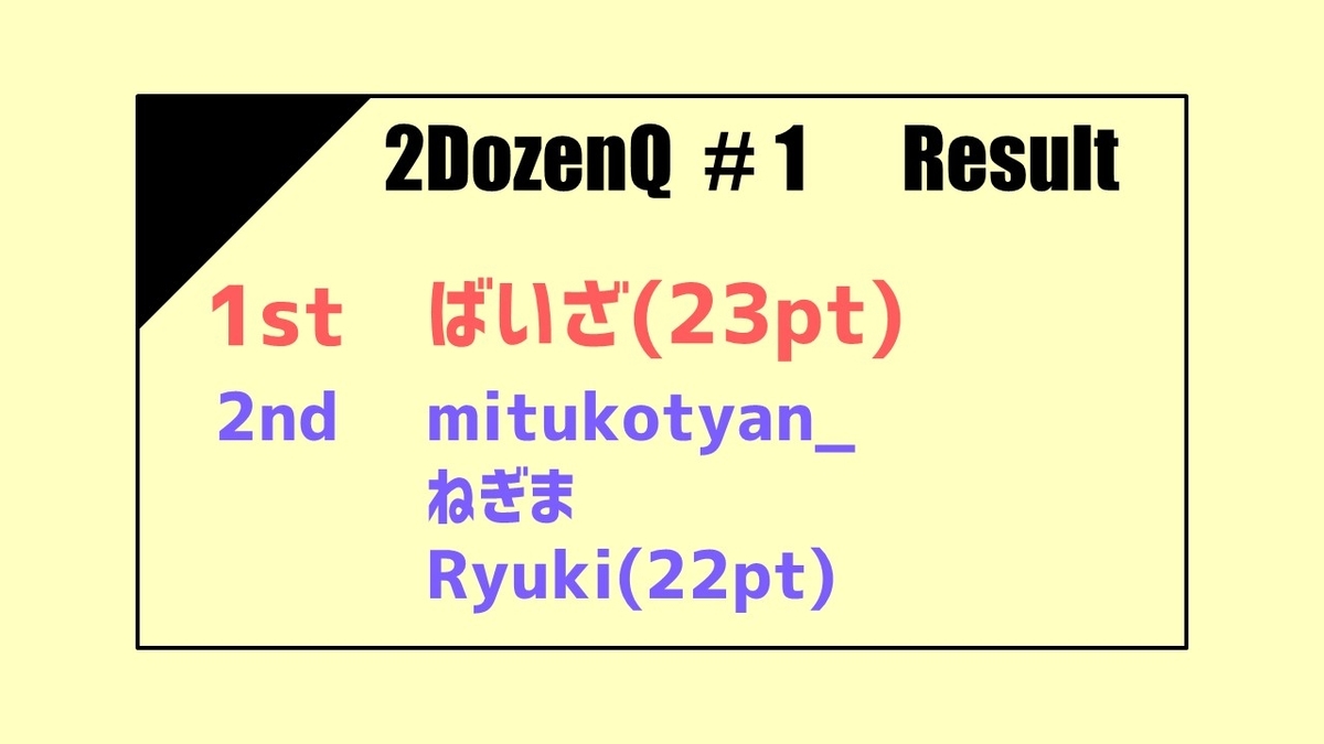 f:id:mahiro_Quiz:20200427093759j:plain f:id:mahiro_Quiz:20200427093759j:plain