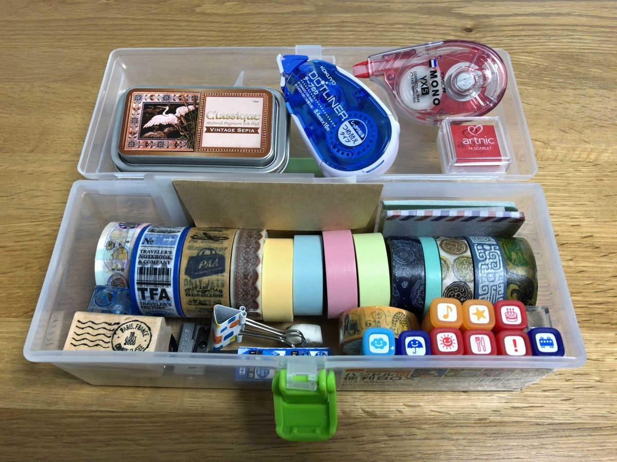f:id:mahiro_bokumaru:20190512073615j:plain