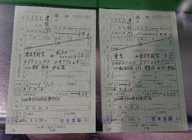 東武への連絡連続乗車券(出札補充券) - みゃーのブログ