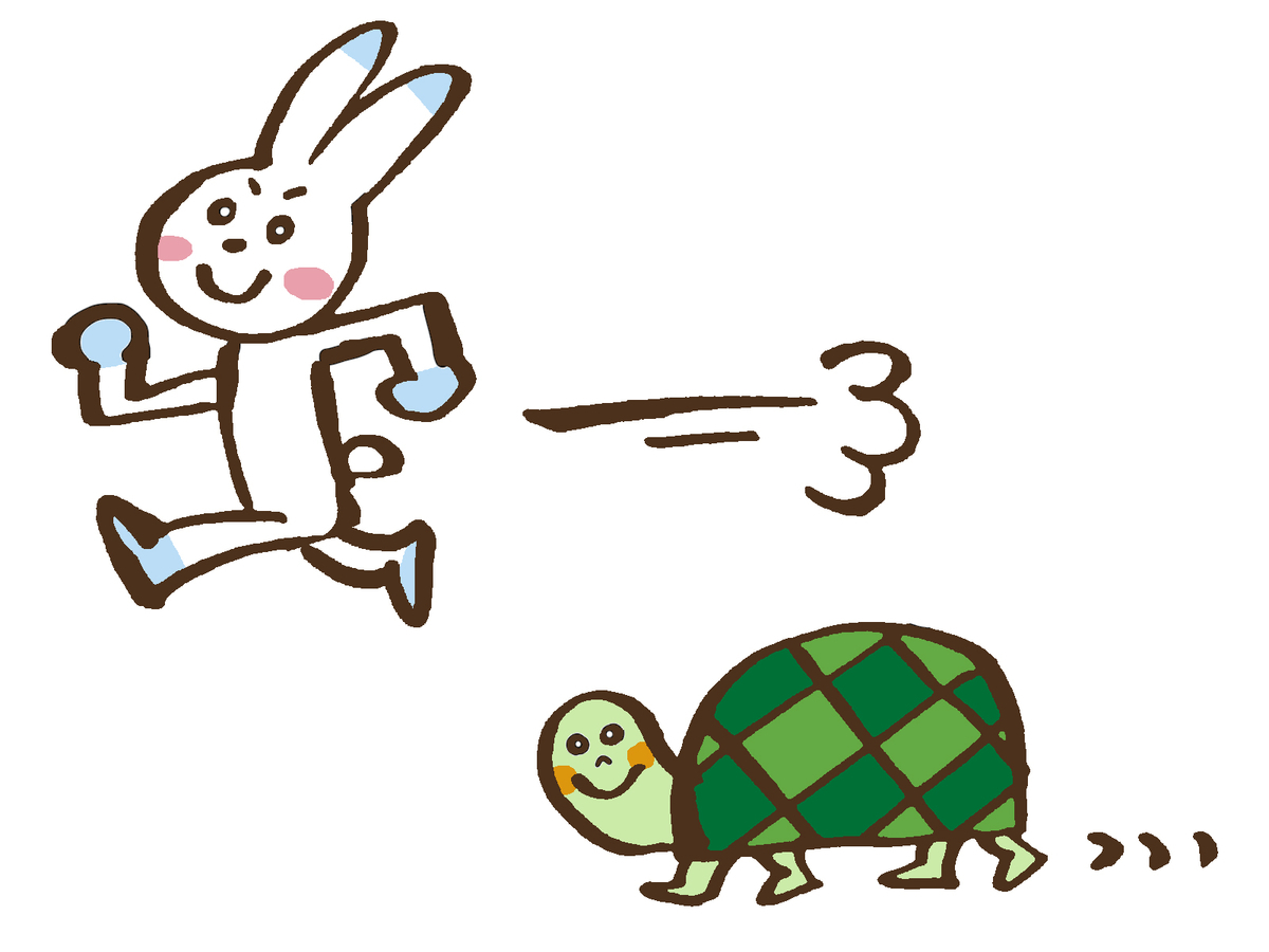 f:id:mahjong_sensei:20200317180609j:plain f:id:mahjong_sensei:20200317180609j:plain