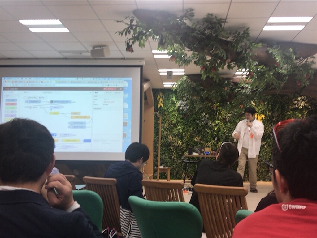 f:id:mahko2:20180522223824j:image