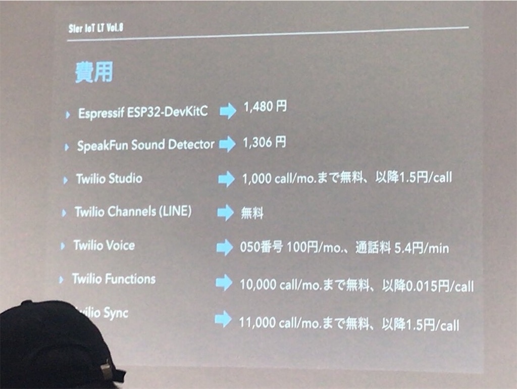f:id:mahko2:20180522224553j:image