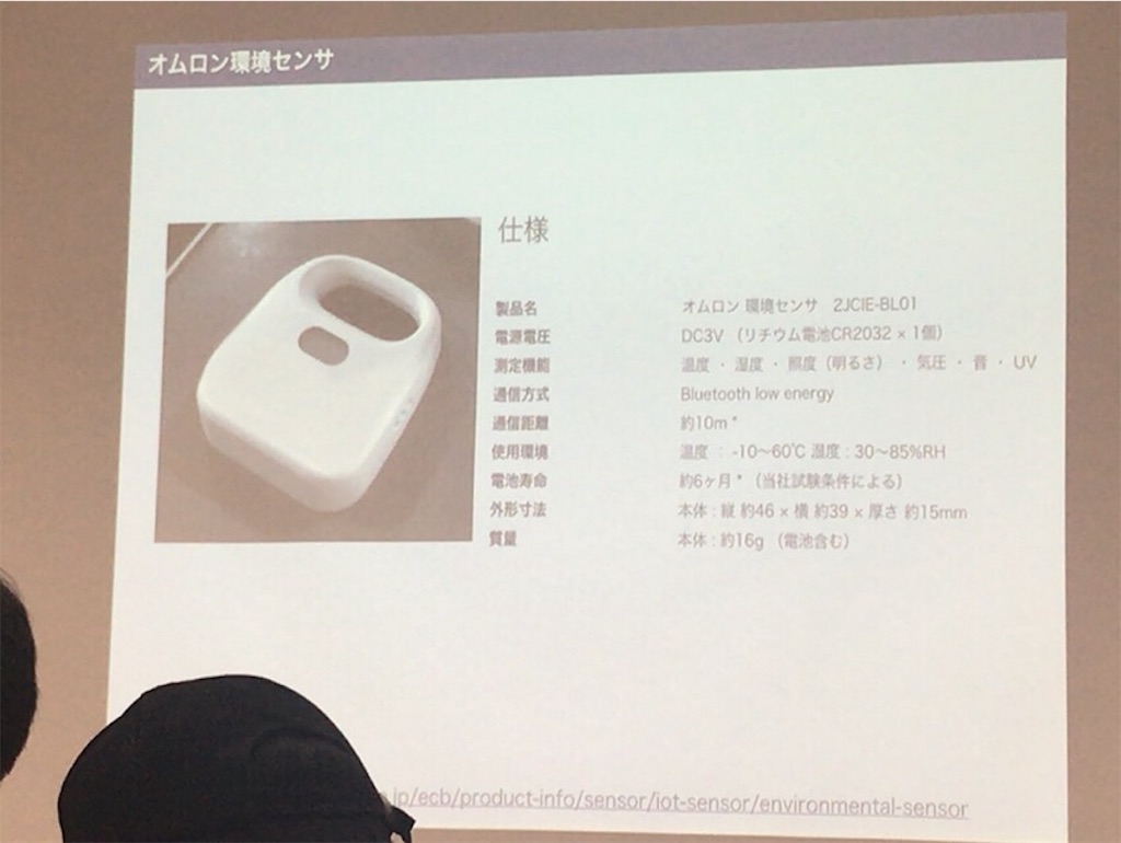 f:id:mahko2:20180522224704j:image