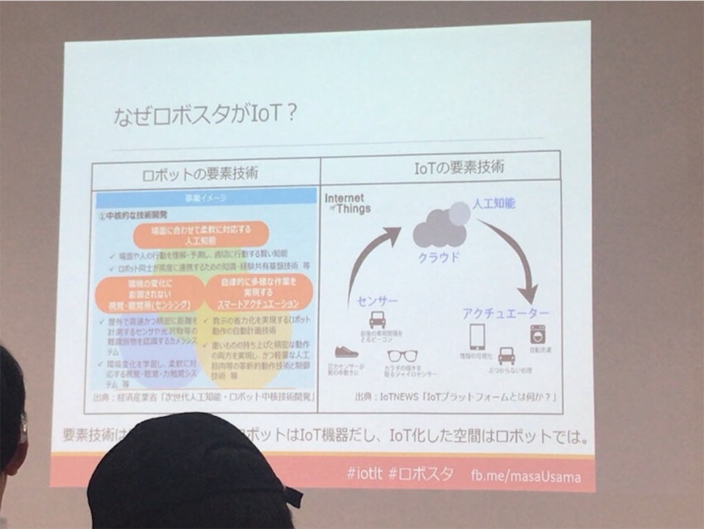 f:id:mahko2:20180522224843j:image